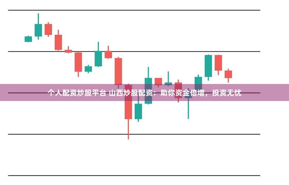 个人配资炒股平台 山西炒股配资：助你资金倍增，投资无忧