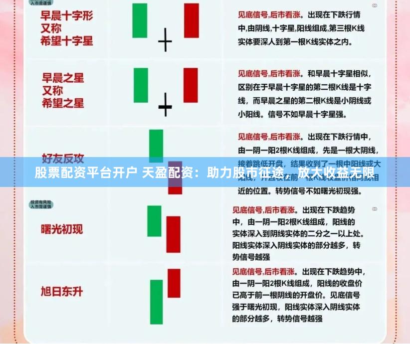 股票配资平台开户 天盈配资：助力股市征途，放大收益无限