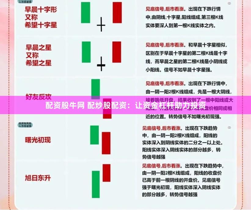 配资股牛网 配炒股配资：让资金杠杆助力投资