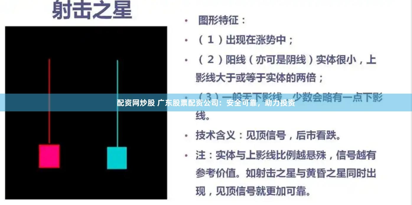 配资网炒股 广东股票配资公司：安全可靠，助力投资