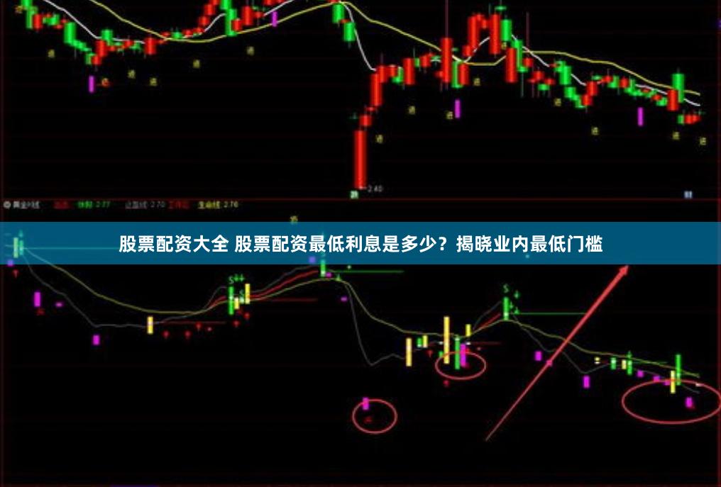 股票配资大全 股票配资最低利息是多少？揭晓业内最低门槛