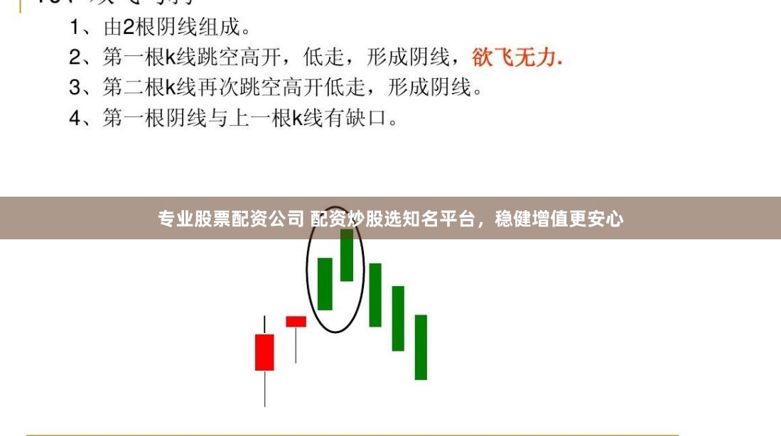 专业股票配资公司 配资炒股选知名平台，稳健增值更安心