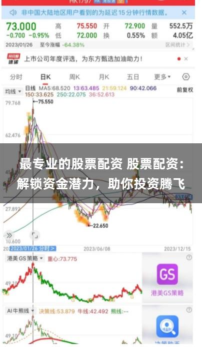 最专业的股票配资 股票配资：解锁资金潜力，助你投资腾飞