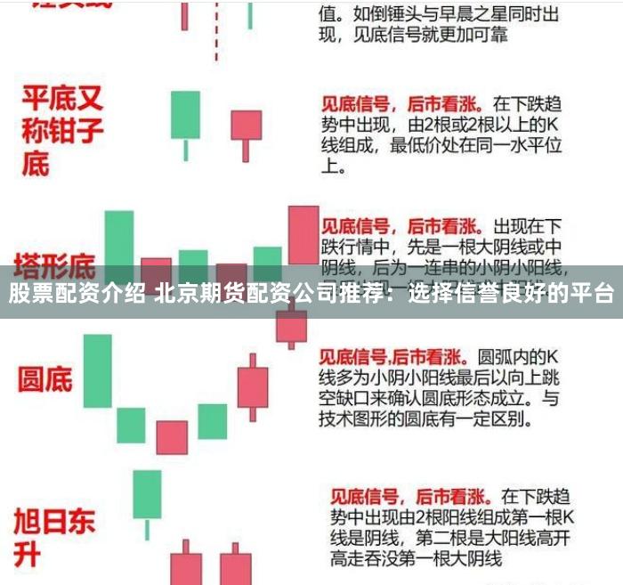股票配资介绍 北京期货配资公司推荐：选择信誉良好的平台