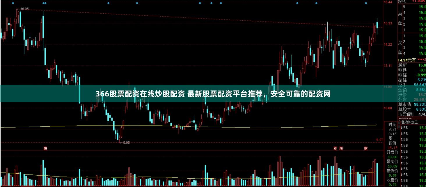 366股票配资在线炒股配资 最新股票配资平台推荐，安全可靠的配资网
