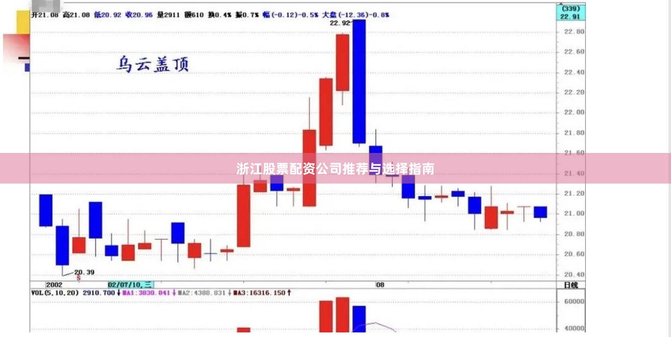 浙江股票配资公司推荐与选择指南