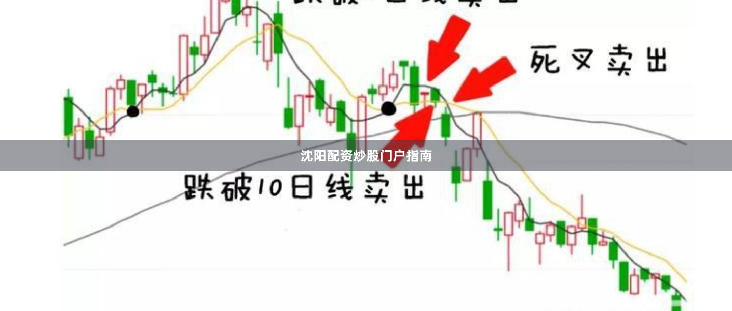 沈阳配资炒股门户指南